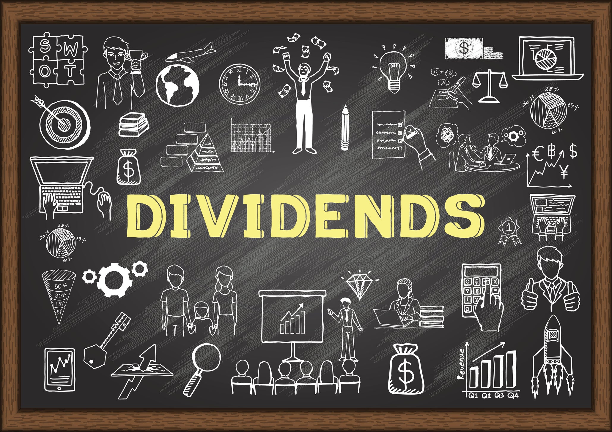 You are currently viewing Dividend Investment Income